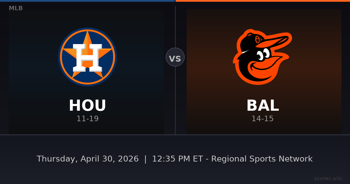 Houston Astros vs Baltimore Orioles