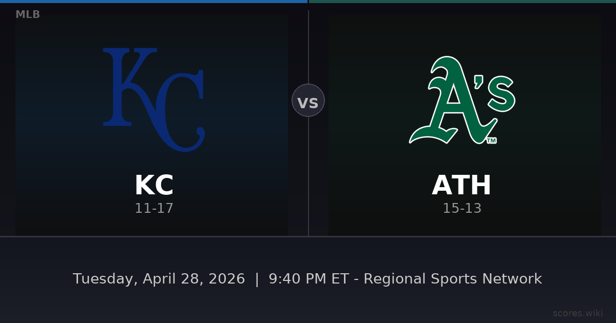 Kansas City Royals vs Athletics