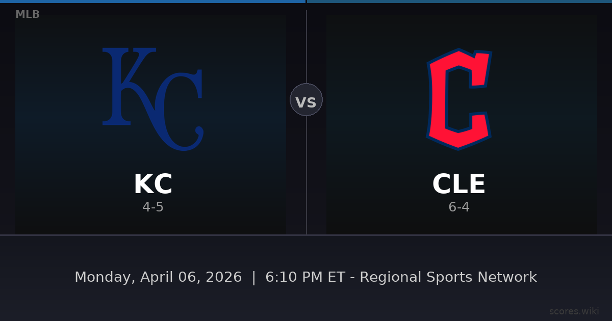 Kansas City Royals vs Cleveland Guardians