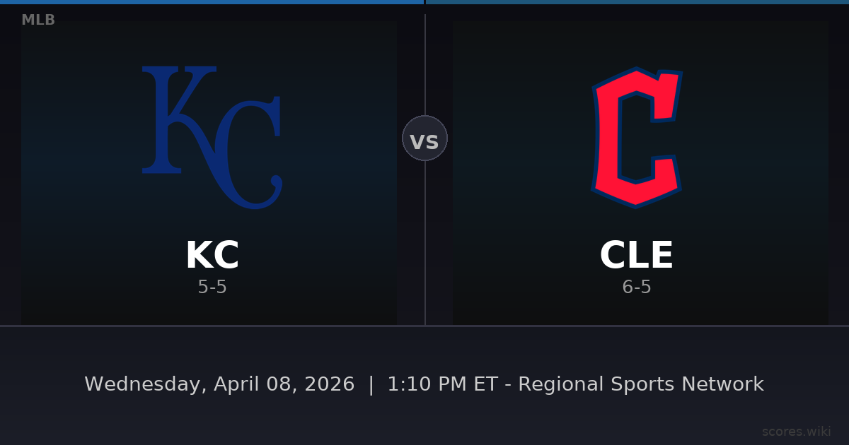 Kansas City Royals vs Cleveland Guardians