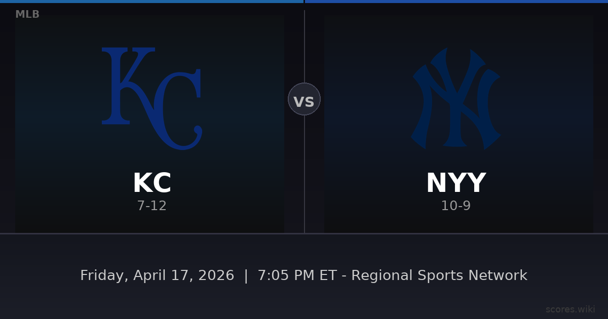 Kansas City Royals vs New York Yankees