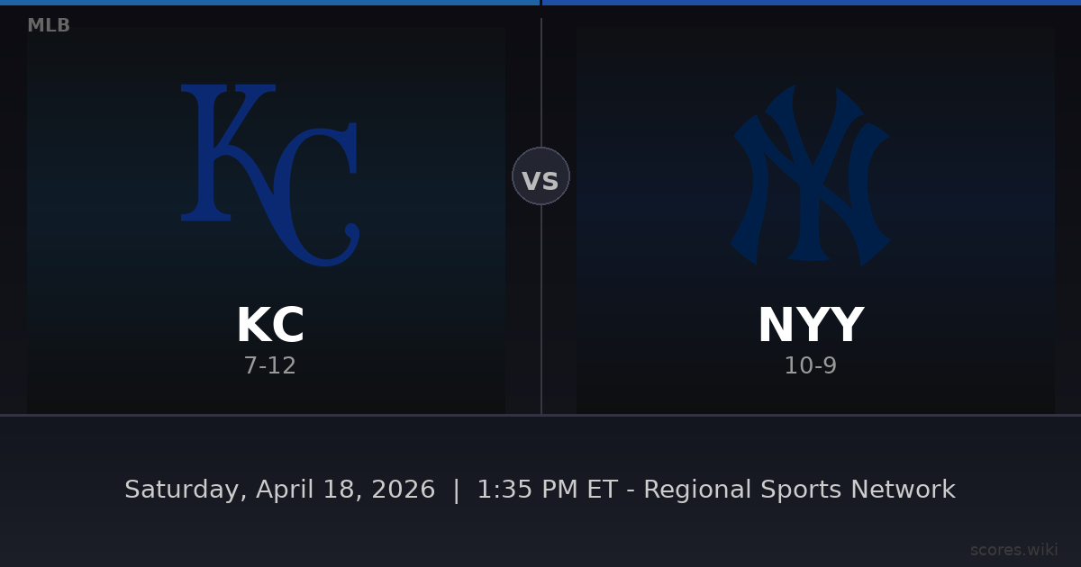 Kansas City Royals vs New York Yankees