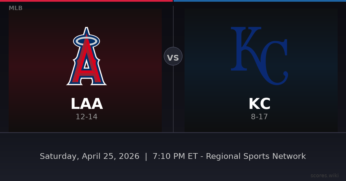 Los Angeles Angels vs Kansas City Royals