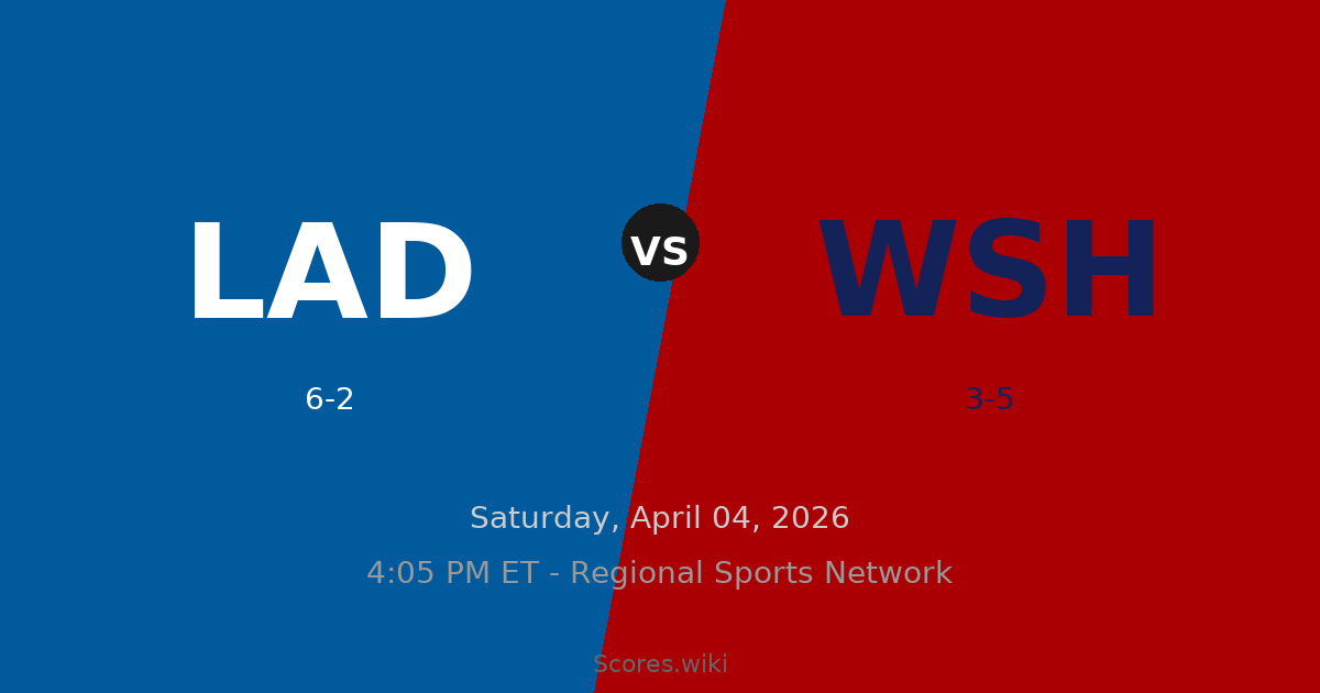 Los Angeles Dodgers vs Washington Nationals