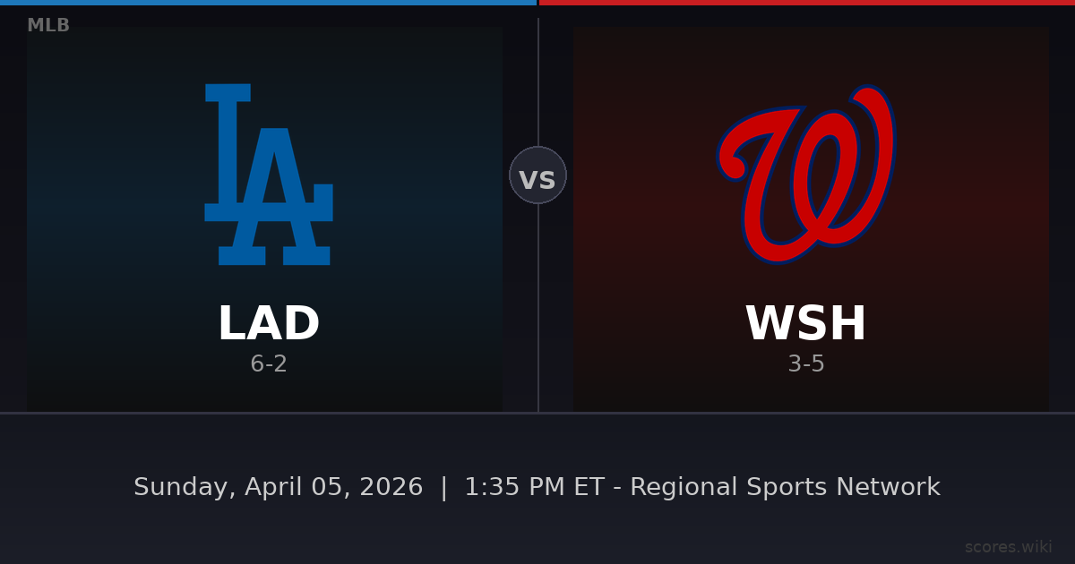 Los Angeles Dodgers vs Washington Nationals