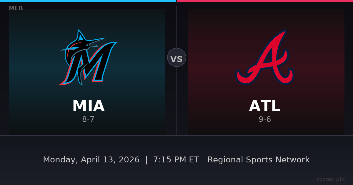 Miami Marlins vs Atlanta Braves