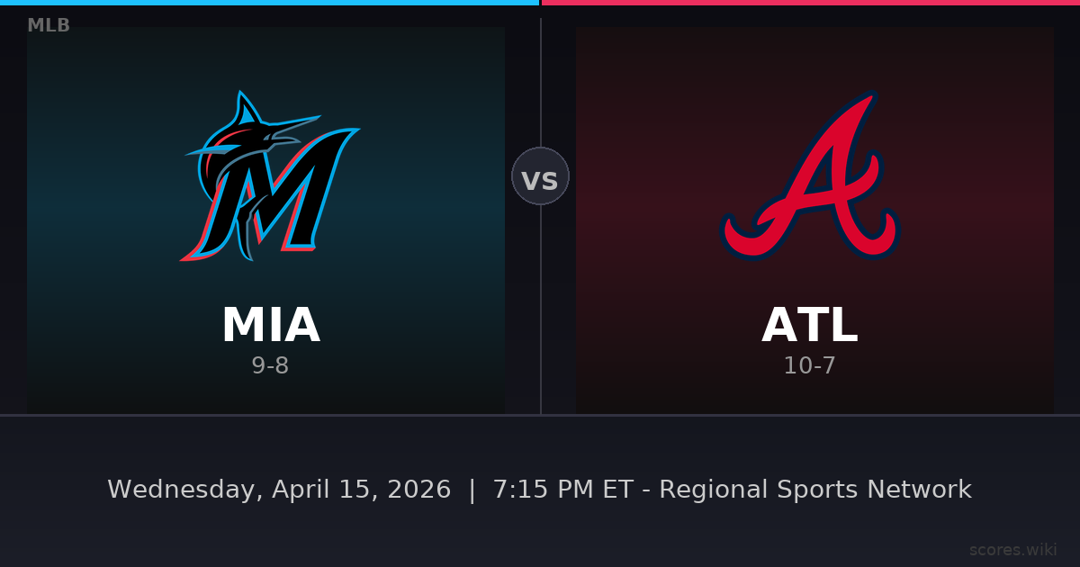 Miami Marlins vs Atlanta Braves