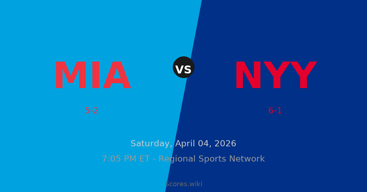 Miami Marlins vs New York Yankees