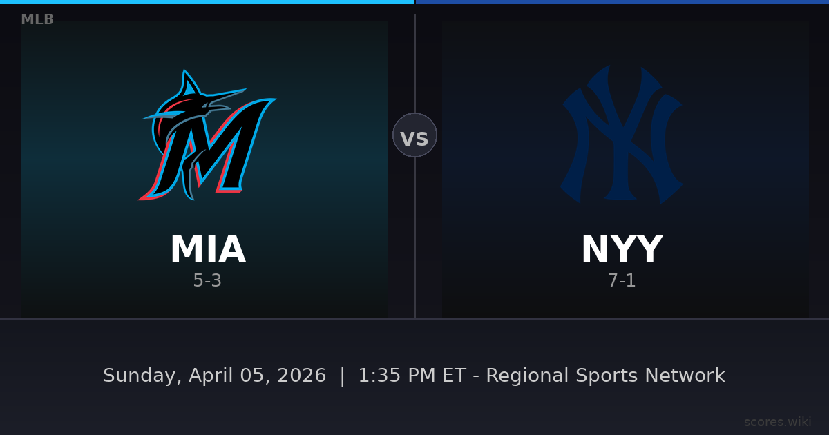Miami Marlins vs New York Yankees