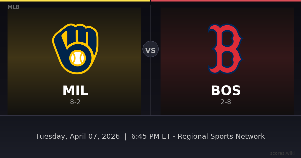 Milwaukee Brewers vs Boston Red Sox