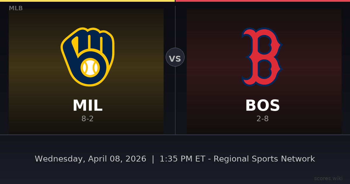 Milwaukee Brewers vs Boston Red Sox
