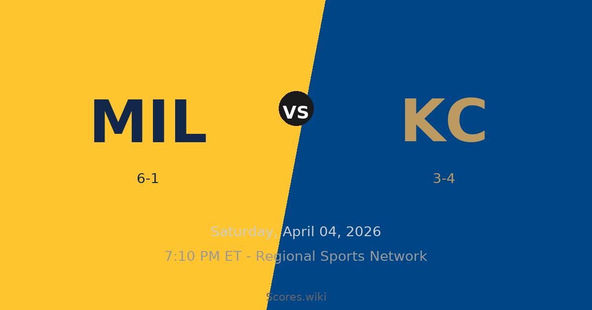 Milwaukee Brewers vs Kansas City Royals