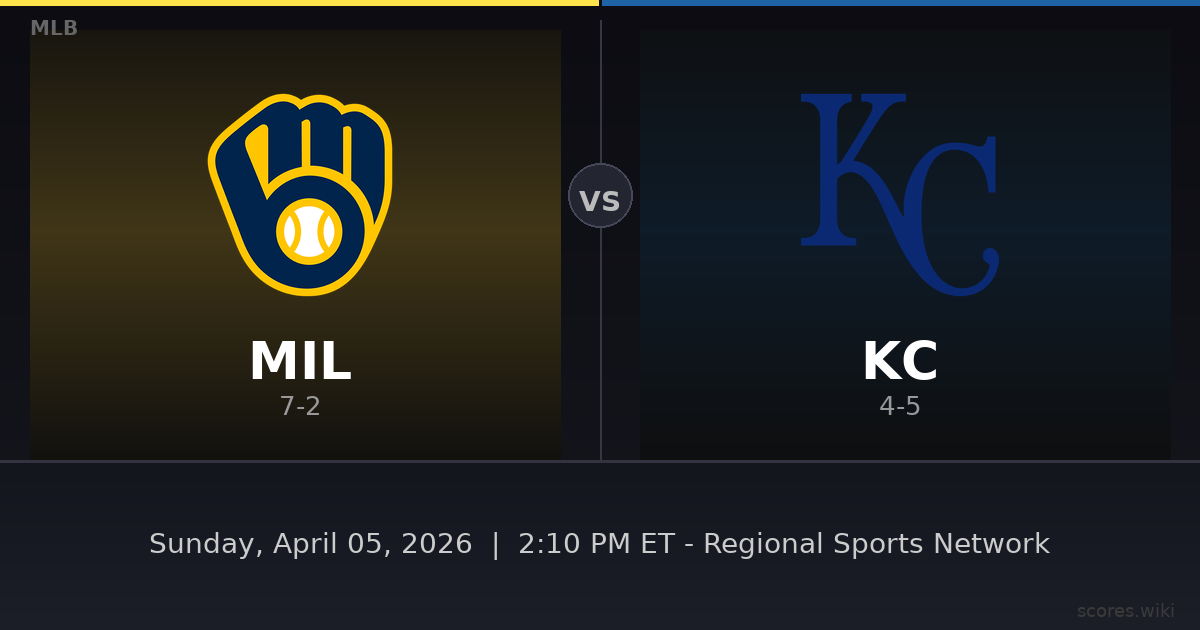 Milwaukee Brewers vs Kansas City Royals