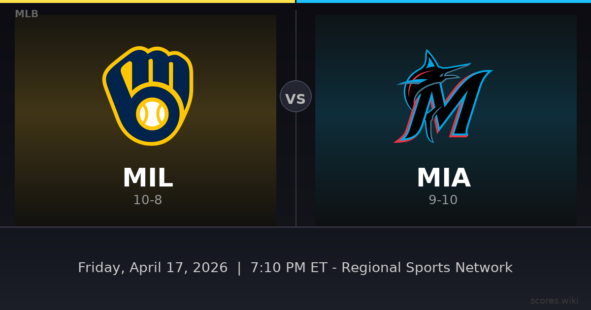 Milwaukee Brewers vs Miami Marlins