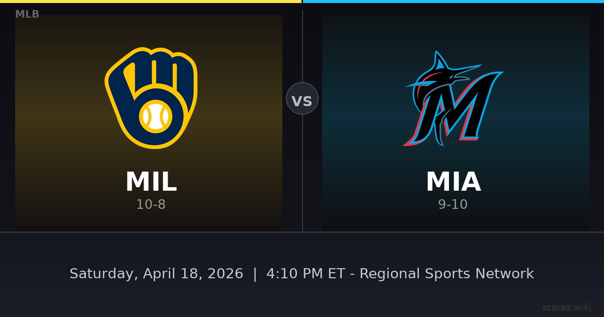 Milwaukee Brewers vs Miami Marlins