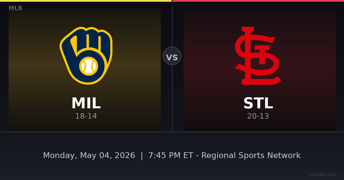 Milwaukee Brewers vs St. Louis Cardinals