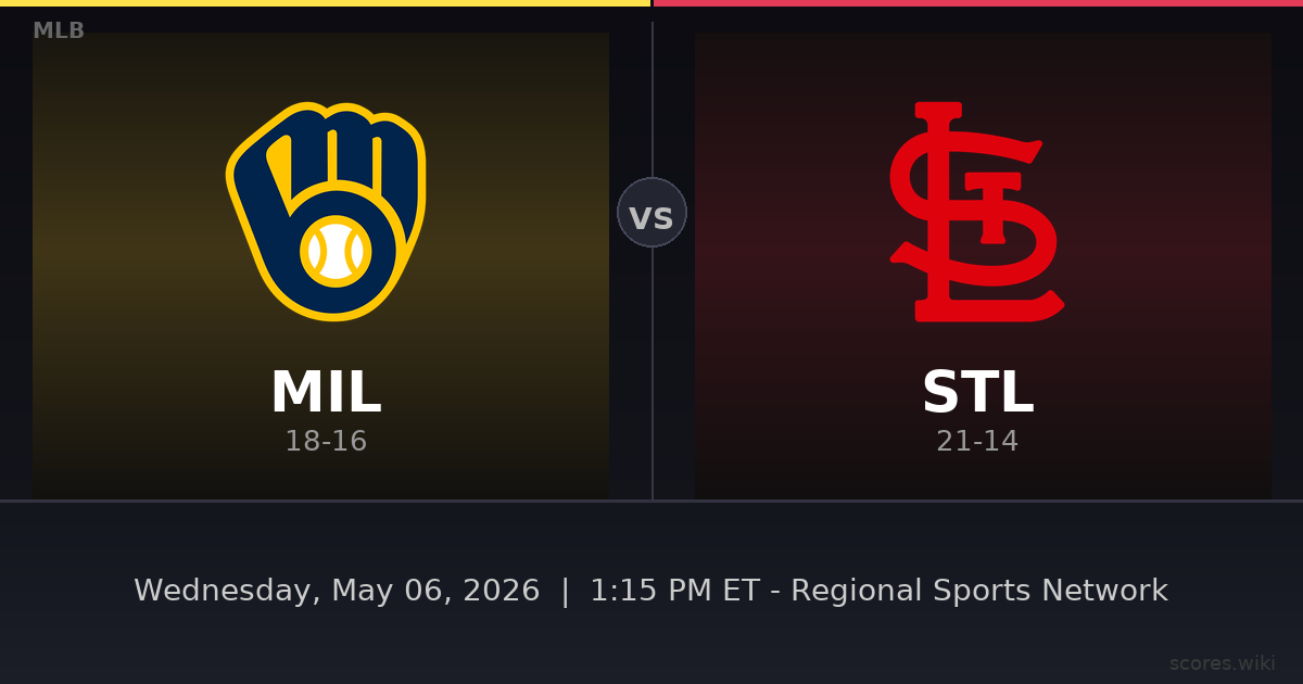 Milwaukee Brewers vs St. Louis Cardinals