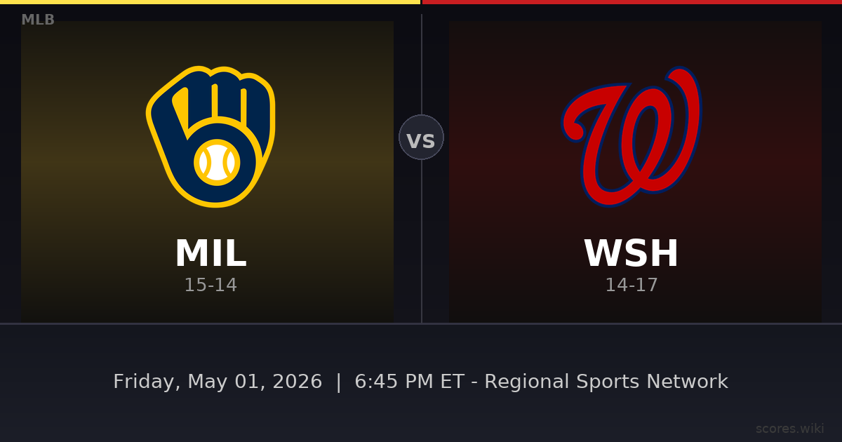 Milwaukee Brewers vs Washington Nationals