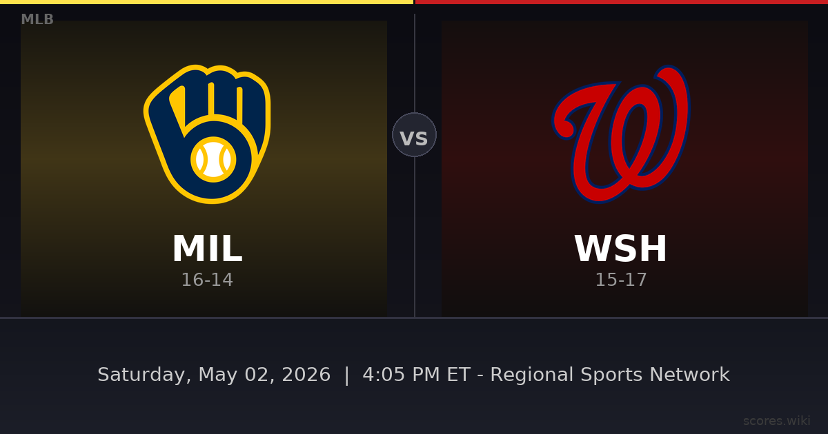 Milwaukee Brewers vs Washington Nationals