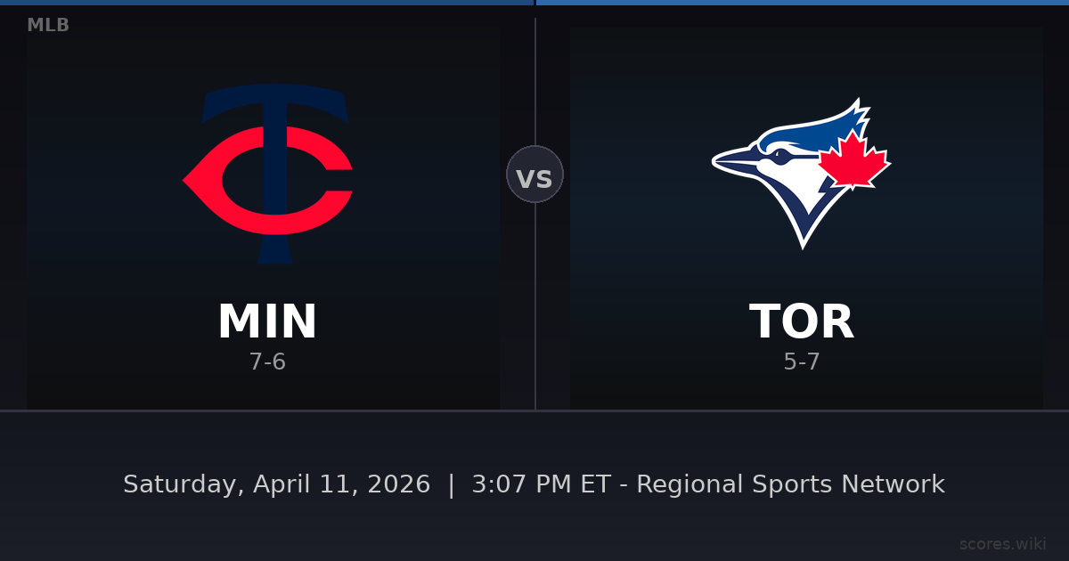 Minnesota Twins vs Toronto Blue Jays
