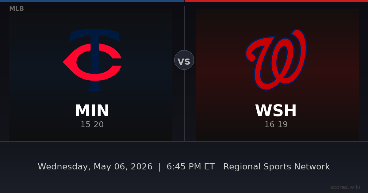 Minnesota Twins vs Washington Nationals