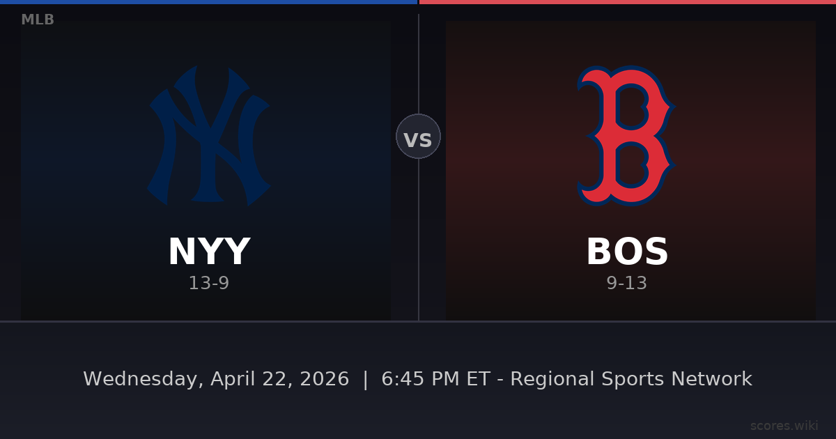 New York Yankees vs Boston Red Sox