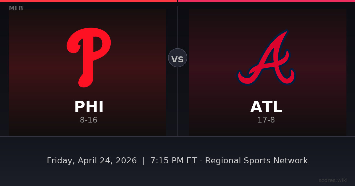 Philadelphia Phillies vs Atlanta Braves