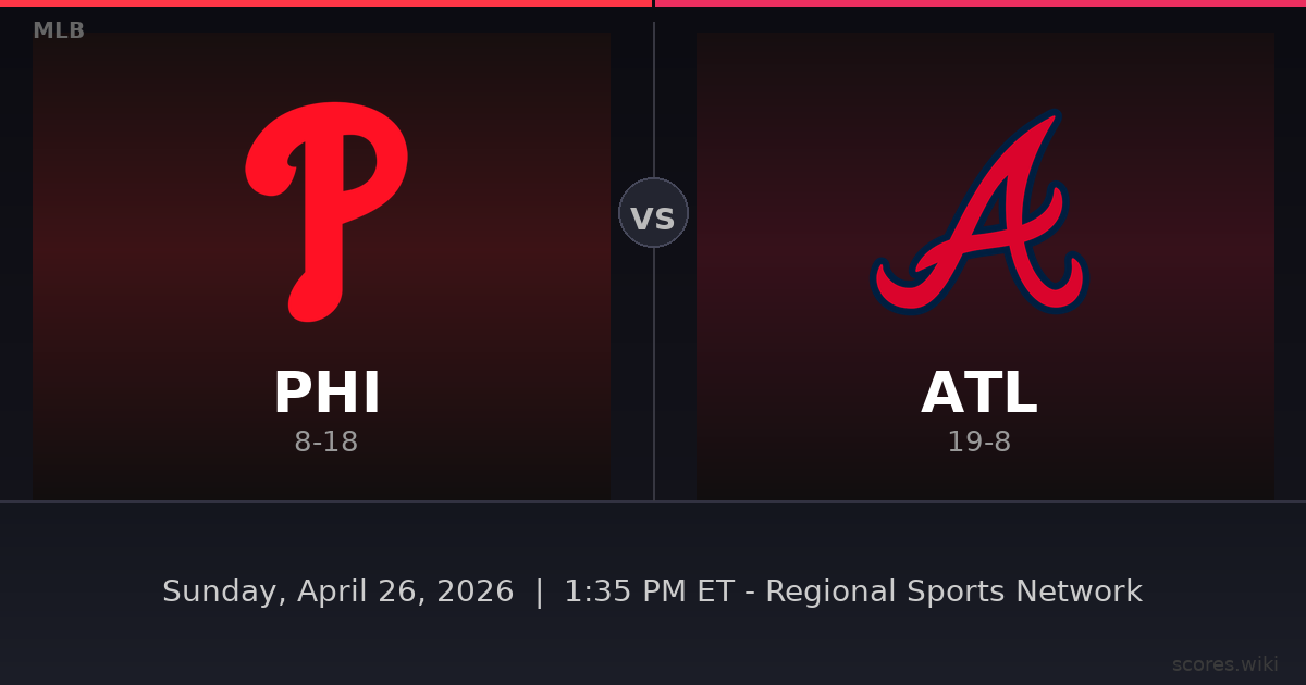 Philadelphia Phillies vs Atlanta Braves