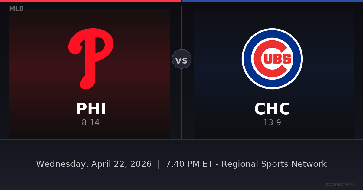 Philadelphia Phillies vs Chicago Cubs