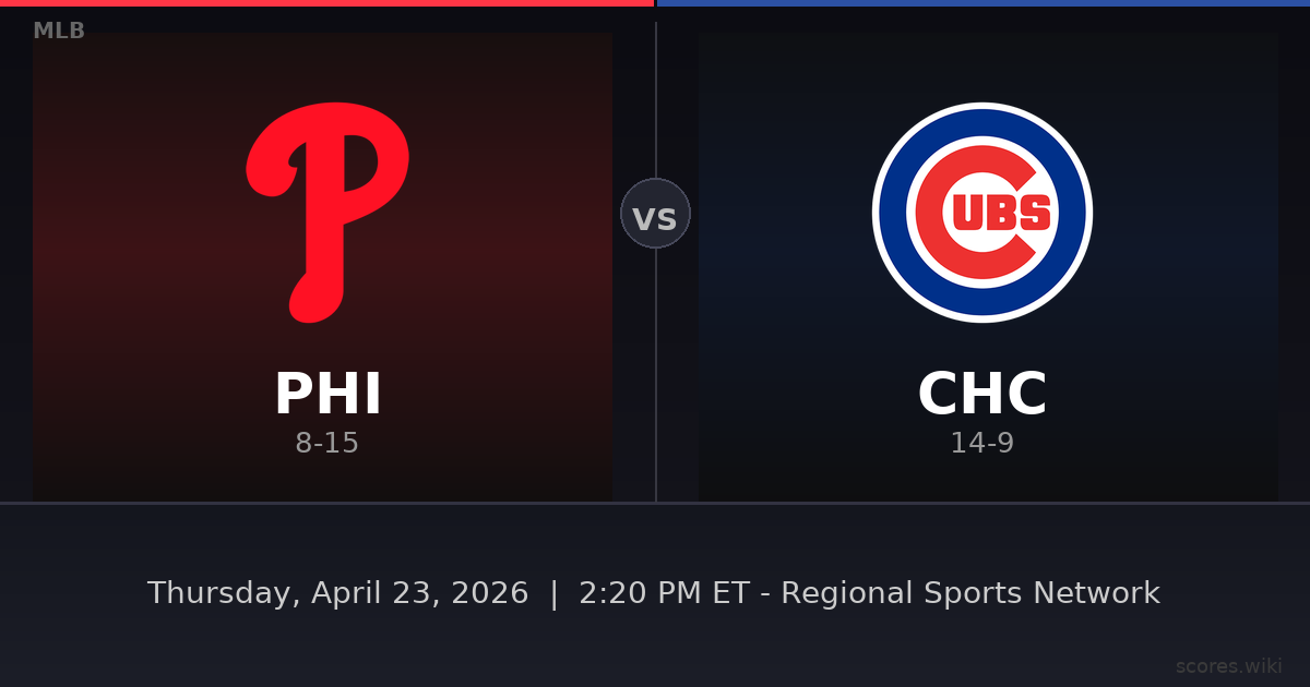 Philadelphia Phillies vs Chicago Cubs