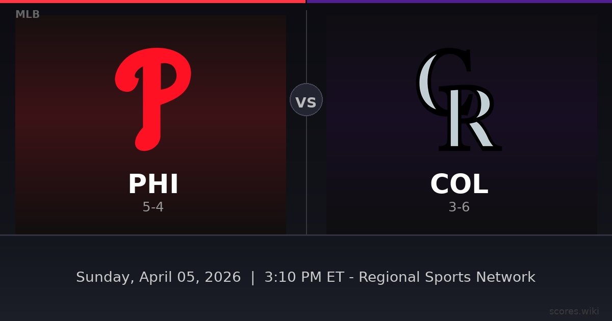 Philadelphia Phillies vs Colorado Rockies
