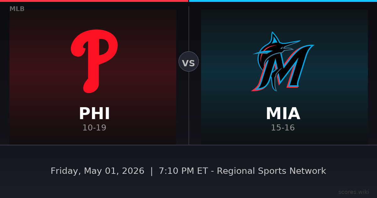 Philadelphia Phillies vs Miami Marlins