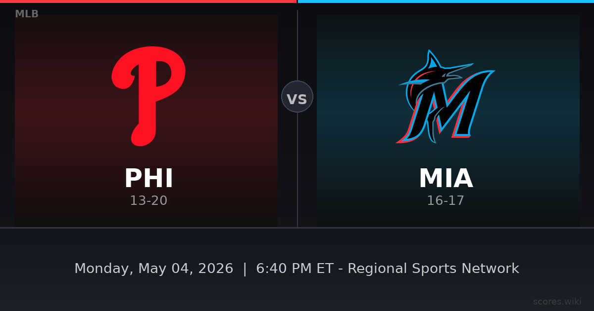 Philadelphia Phillies vs Miami Marlins