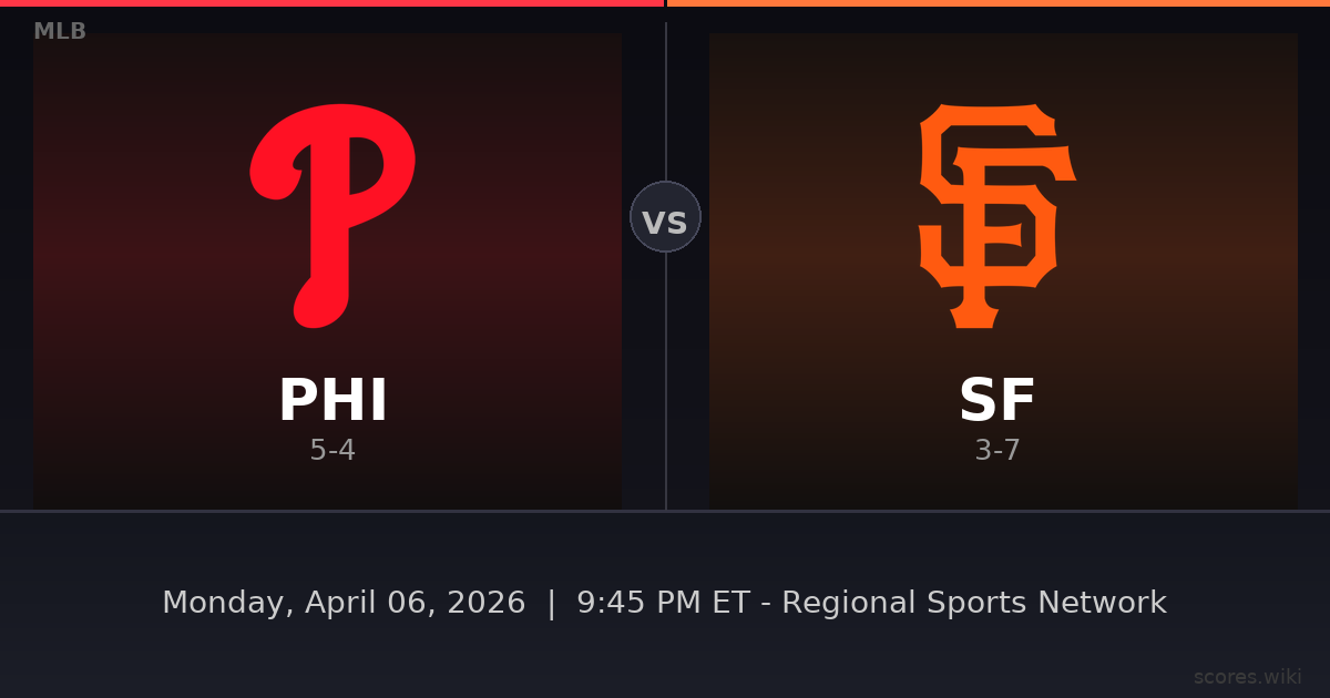 Philadelphia Phillies vs San Francisco Giants