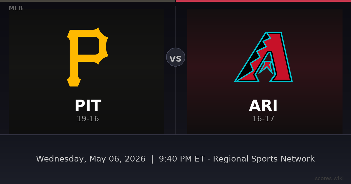 Pittsburgh Pirates vs Arizona Diamondbacks