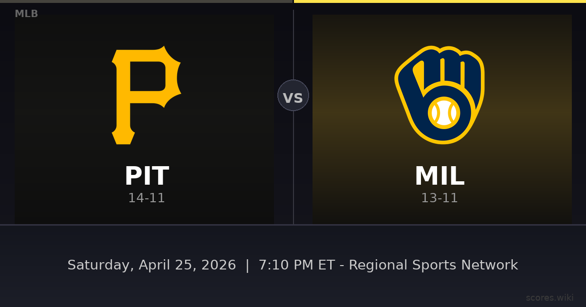 Pittsburgh Pirates vs Milwaukee Brewers