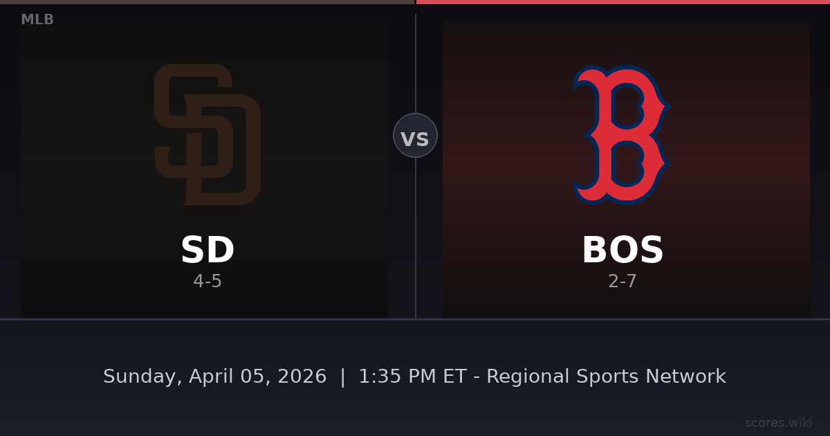 San Diego Padres vs Boston Red Sox