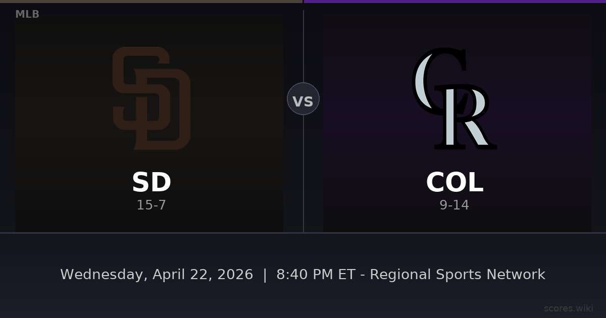 San Diego Padres vs Colorado Rockies