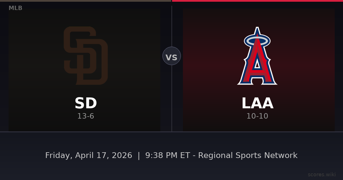San Diego Padres vs Los Angeles Angels