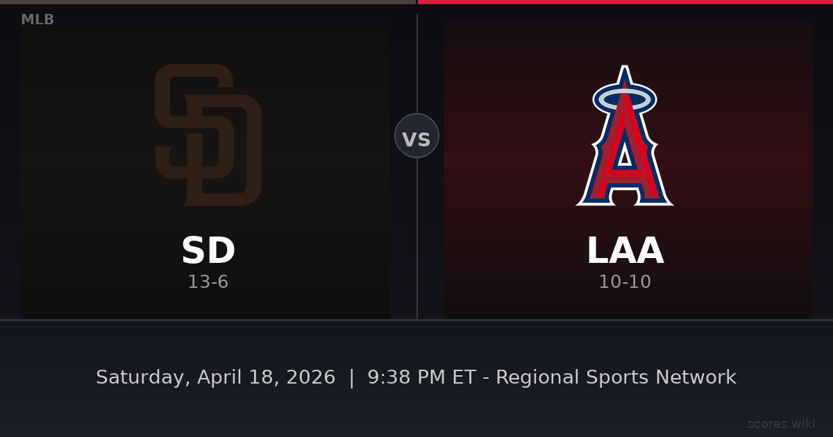 San Diego Padres vs Los Angeles Angels