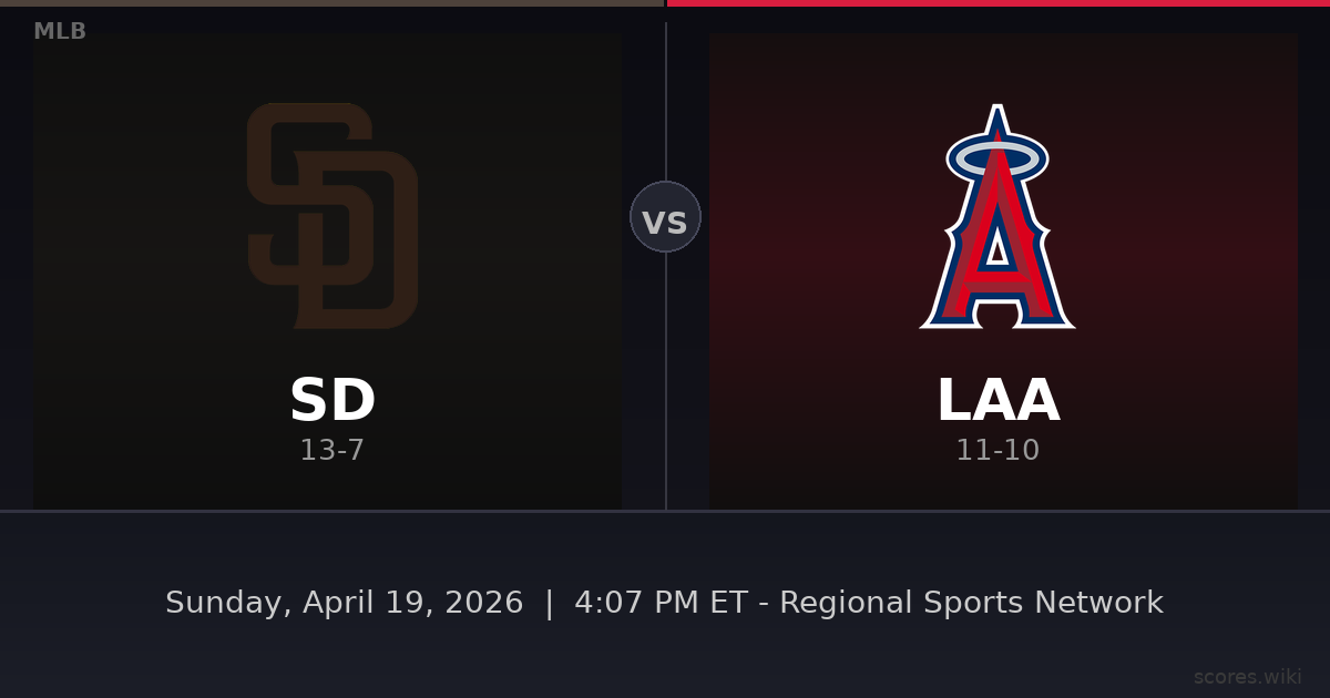 San Diego Padres vs Los Angeles Angels