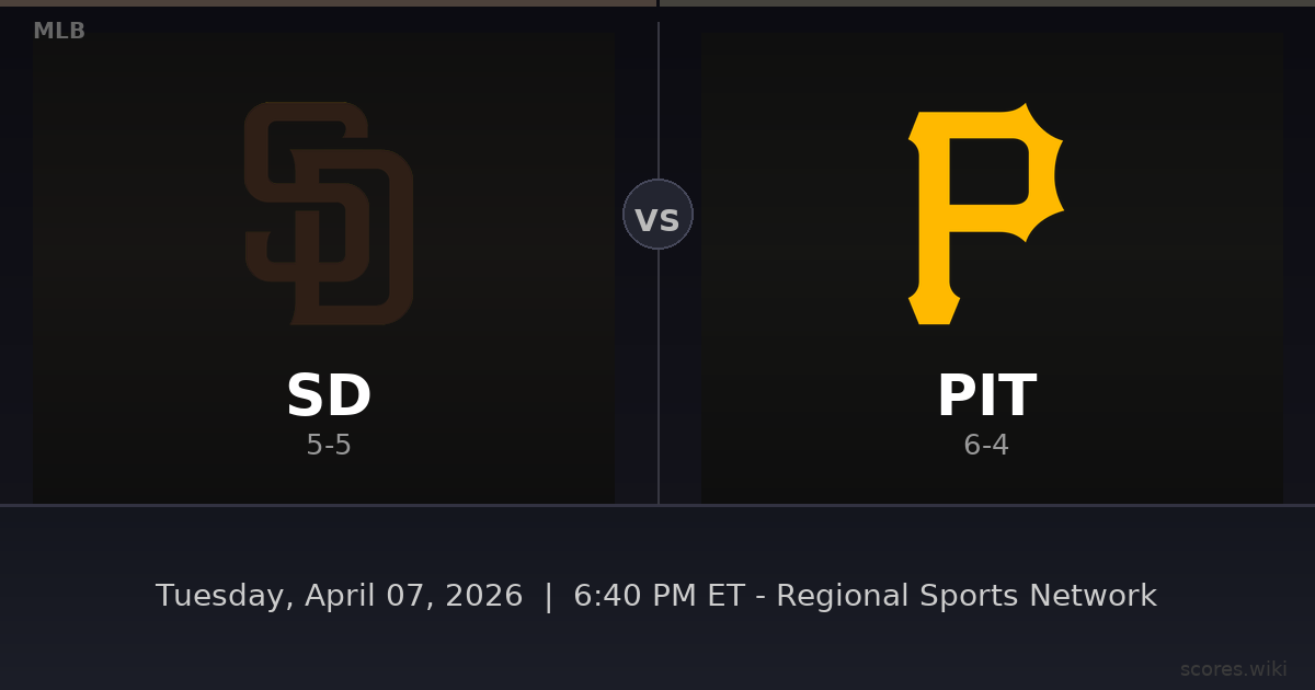 San Diego Padres vs Pittsburgh Pirates