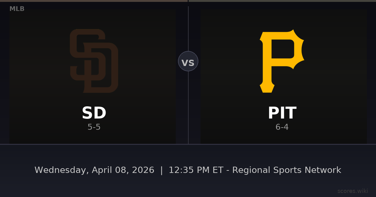 San Diego Padres vs Pittsburgh Pirates