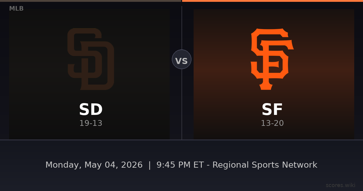 San Diego Padres vs San Francisco Giants