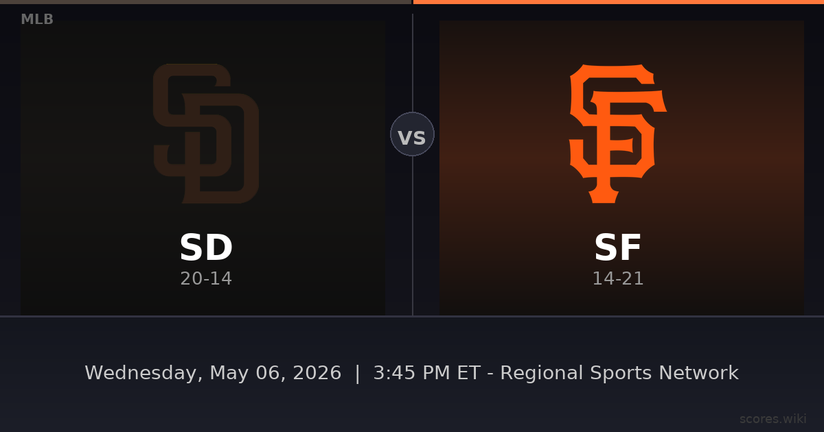San Diego Padres vs San Francisco Giants