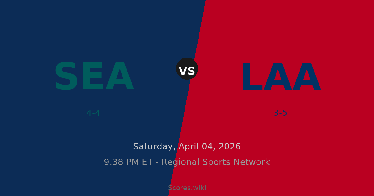 Seattle Mariners vs Los Angeles Angels