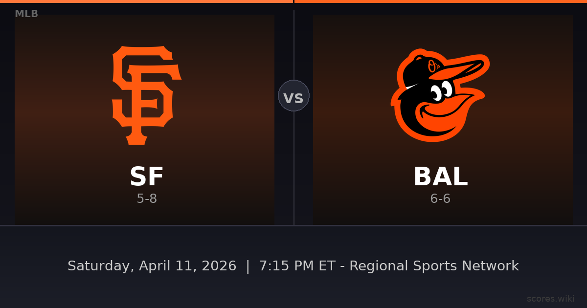 San Francisco Giants vs Baltimore Orioles