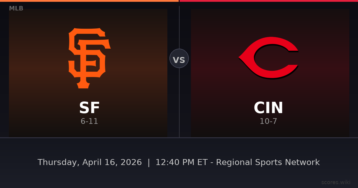 San Francisco Giants vs Cincinnati Reds