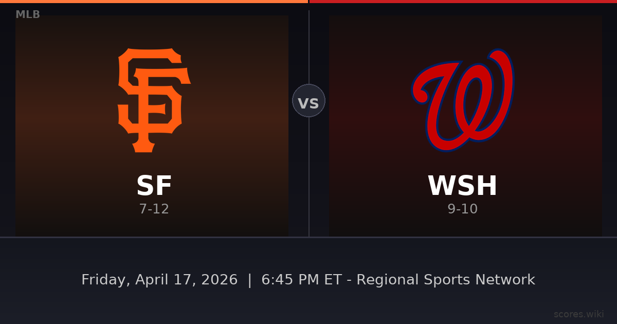 San Francisco Giants vs Washington Nationals