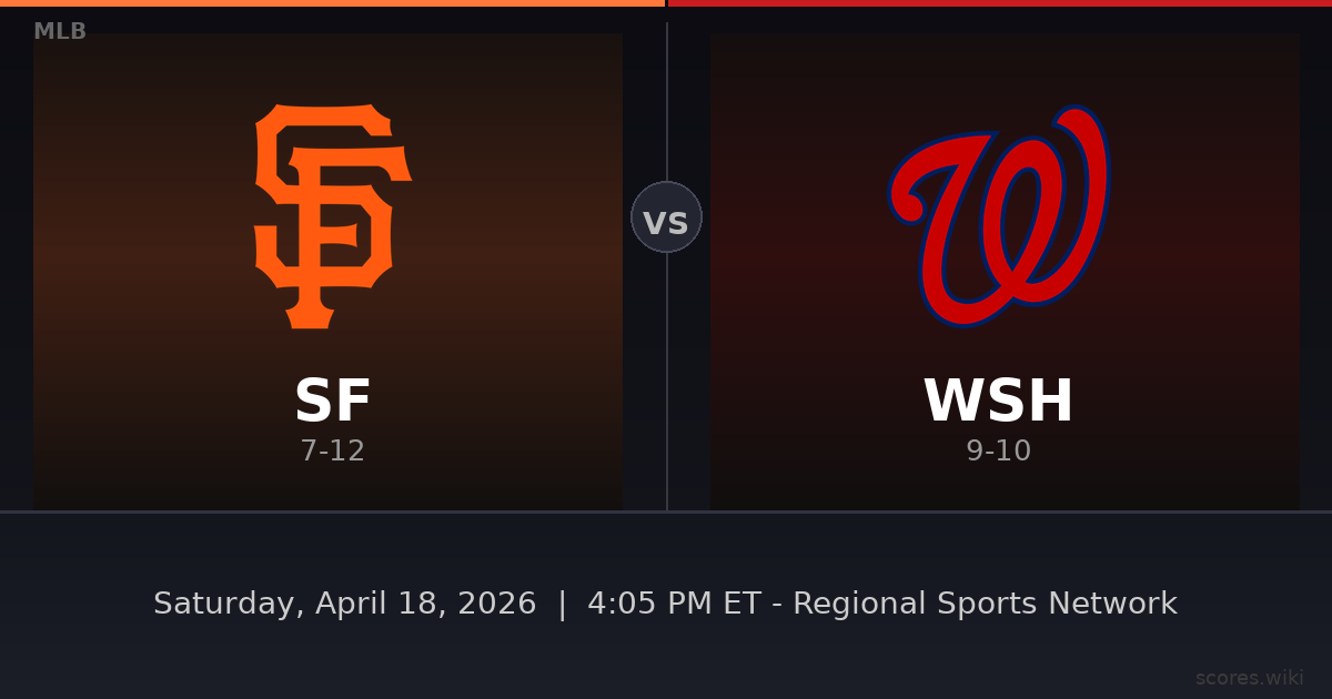 San Francisco Giants vs Washington Nationals